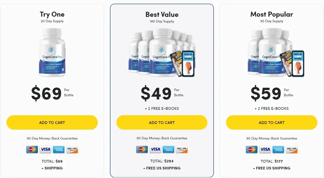 Cognicare Pro-price